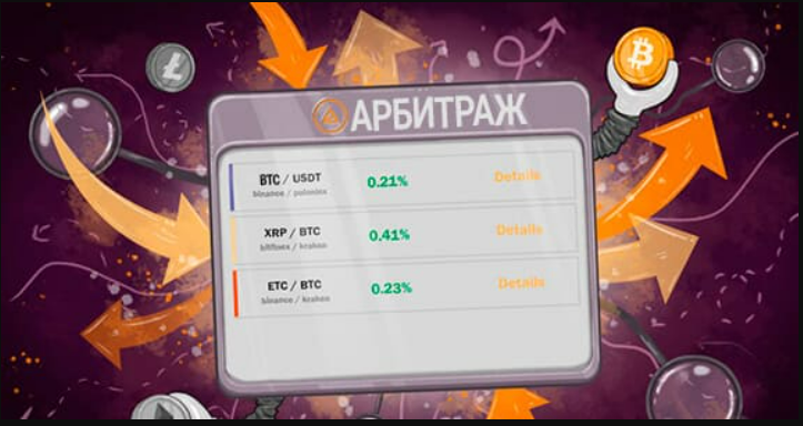 Арбитраж криптовалюты простыми словами: основные понятия и как получить доход?
