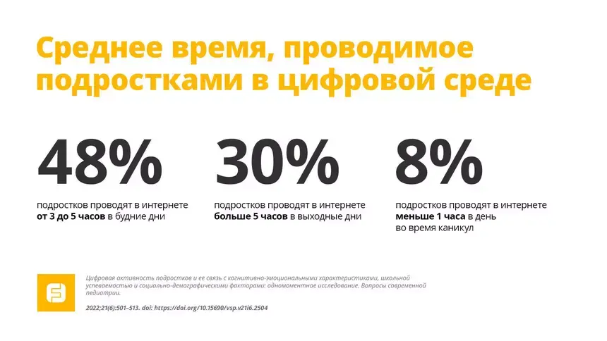 На протяжении десятилетий вы ныли о вреде смартфонов для детей. Теперь это подтверждено точными цифрами.