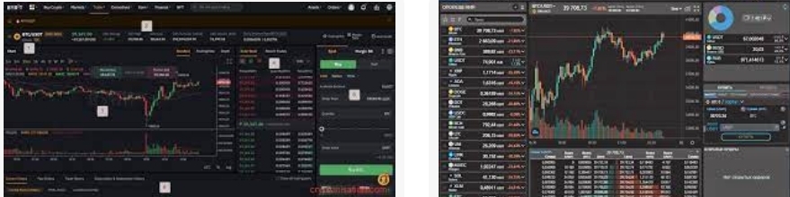 Байбит официальный сайт, вход и личный кабинет. Фьючерсы на байбит торговля криптовалютой.