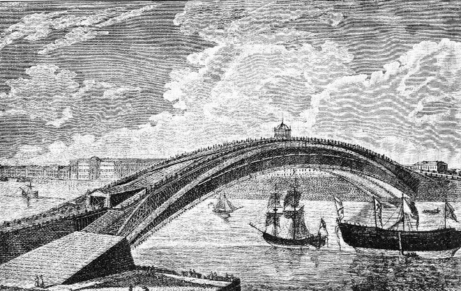 Нижегородский Архимед