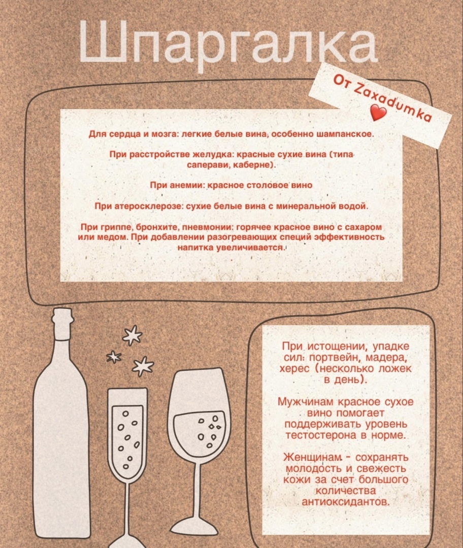Вино польза и вред для мужчин