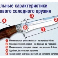 Нож Параметры.jpg