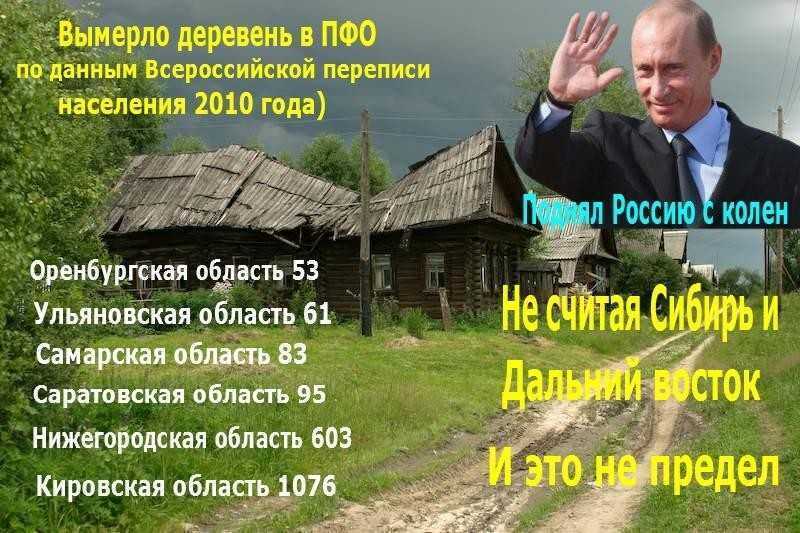 «Разгадывая загадку: отслеживая сложности роста населения России»