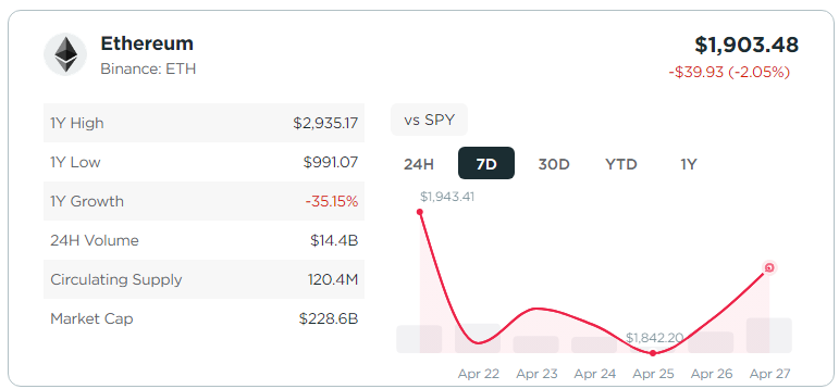 Ethereum (ETH): что это такое, и как это работает