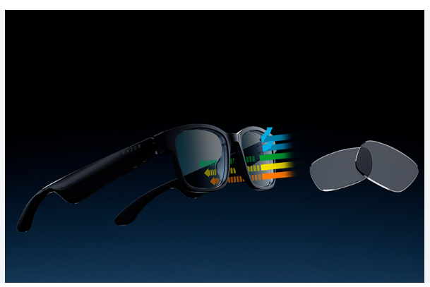 Умные очки Razer Anzu: Будущее технологии очков?