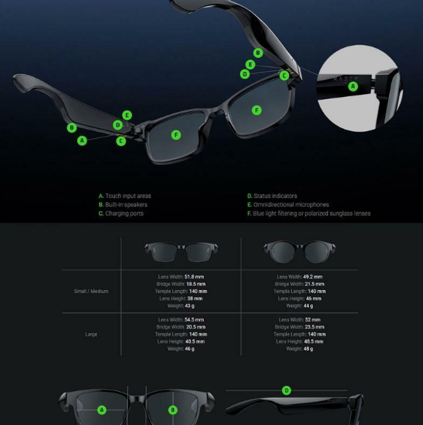 Стоят ли умные очки от Bose и Razer шумихи?