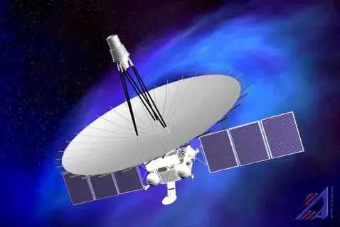 Самые важные достижения СССР. Космическое будущее России.