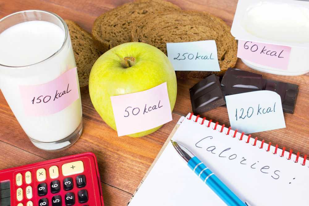 10 золотых правил, чтобы сбросить 5 килограммов без стресса!Рекомендации врачей.