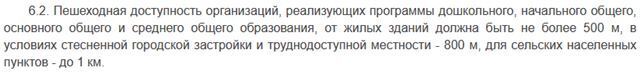 Садоводство. Как войти в состав населенного пункта. И надо ли это. Достоинства и недостатки