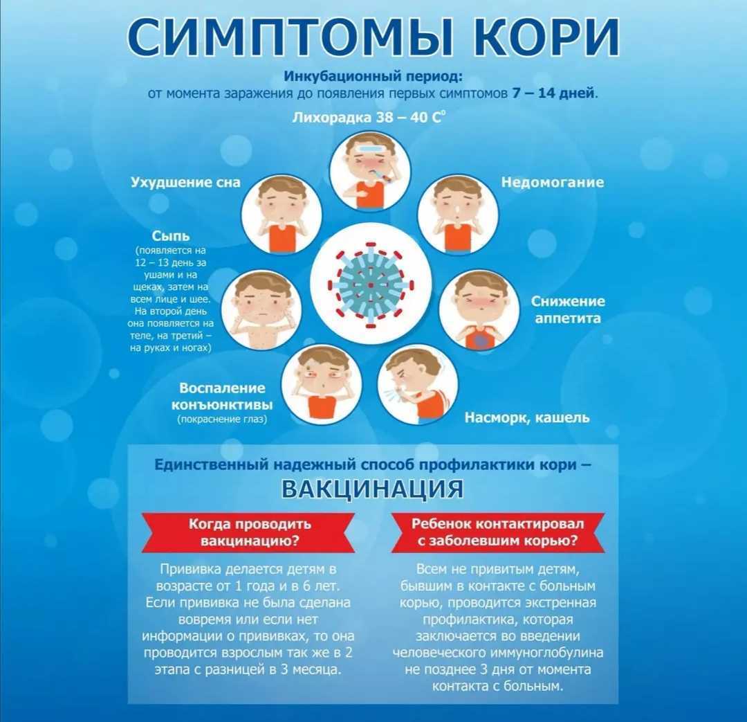 Миграция принесла в Россию новое бедствие. Каждый подвергается риску заражения.