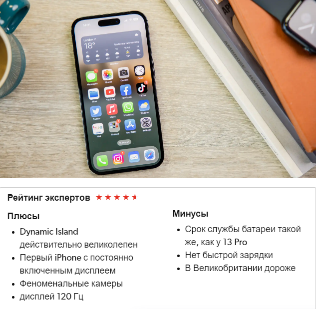 Лучший смартфон 2023 года.