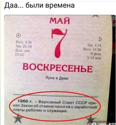 Вчера против сегодня