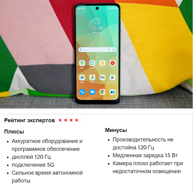 Лучший смартфон 2023 года.