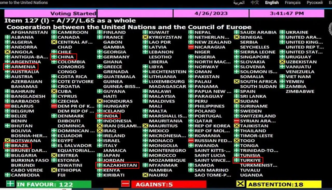 «Нож в спину Путина от Китая»: Почему Китай впервые проголосовал в ООН против РФ? А Вы были удивлены?