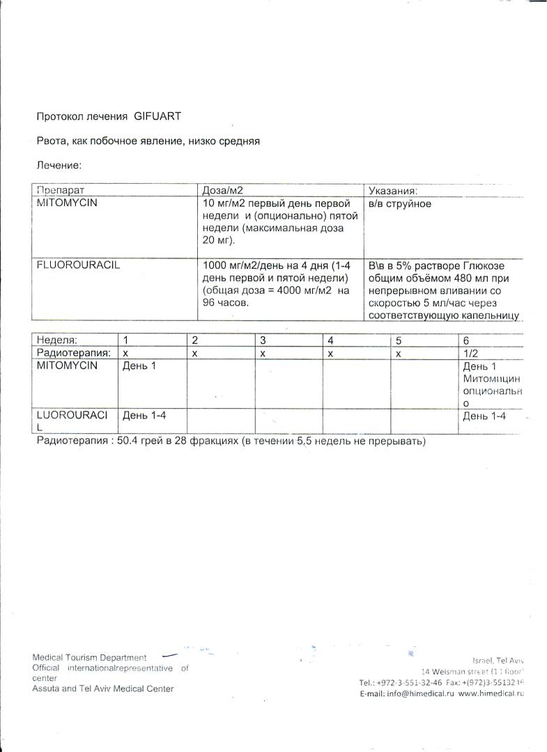 ЗдравоОхранение РФ. На примере одного пациента. Глава 4. Послесловие.