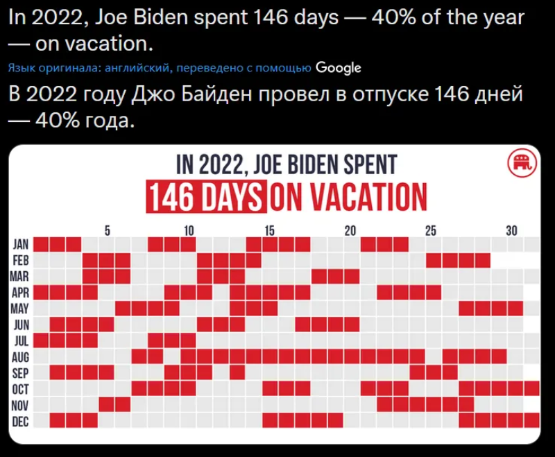 График работы президента россии. График выходных дней 2023. Рабочий график на 2023 год. Праздничные дни в США 2023. График рабочих и выходных дней в 2023 году.
