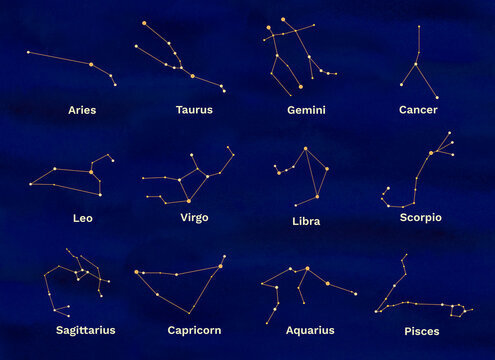 Китайская астрология.
