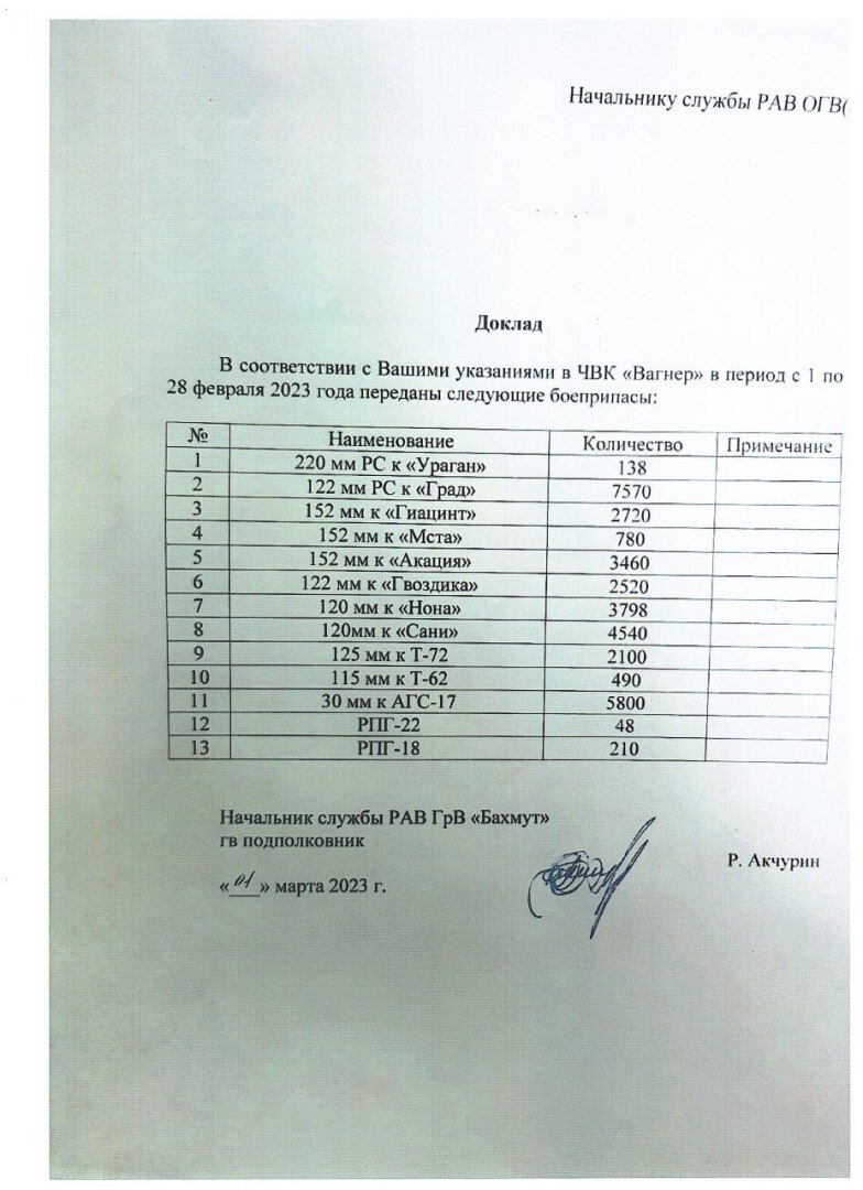 О Пригожине и его "снарядном голоде"