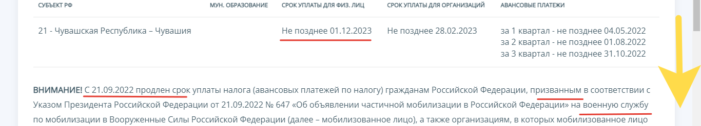 Владельцам авто: как сэкономить деньги. Часть 1. Транспортный налог и НДФЛ