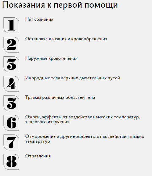 Как спасти человека на улице и не сесть в тюрьму, или когда врач обязан оказывать первую помощь