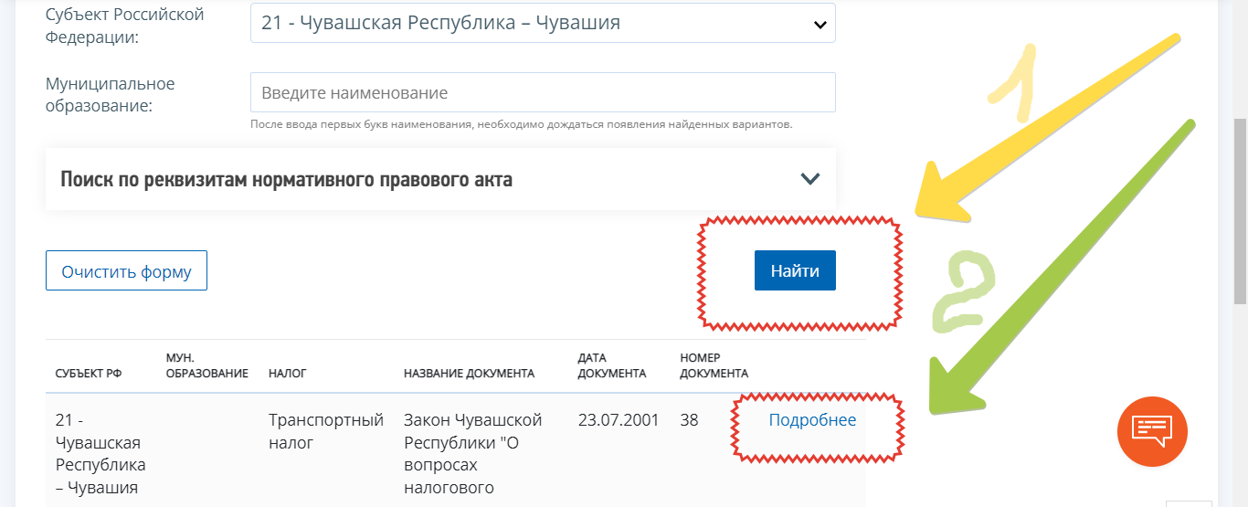 Владельцам авто: как сэкономить деньги. Часть 1. Транспортный налог и НДФЛ