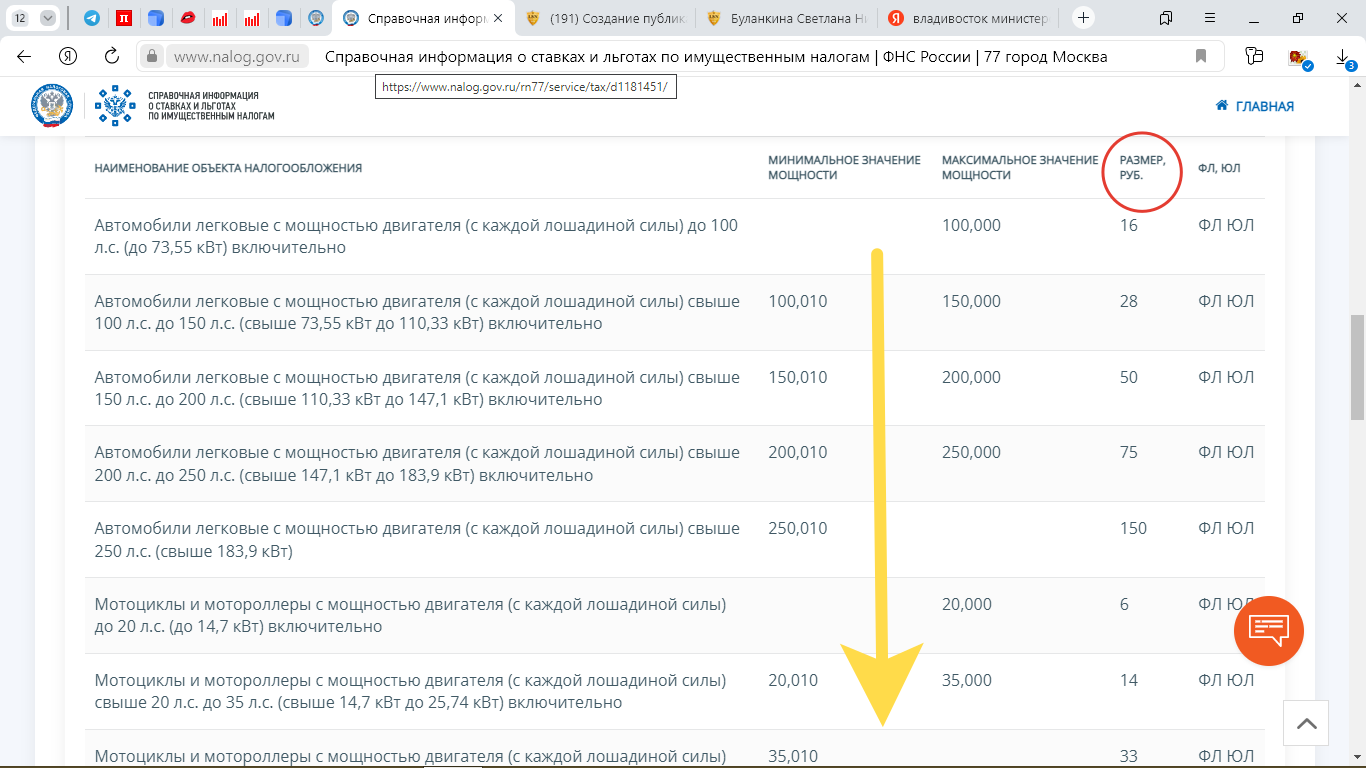 Владельцам авто: как сэкономить деньги. Часть 1. Транспортный налог и НДФЛ