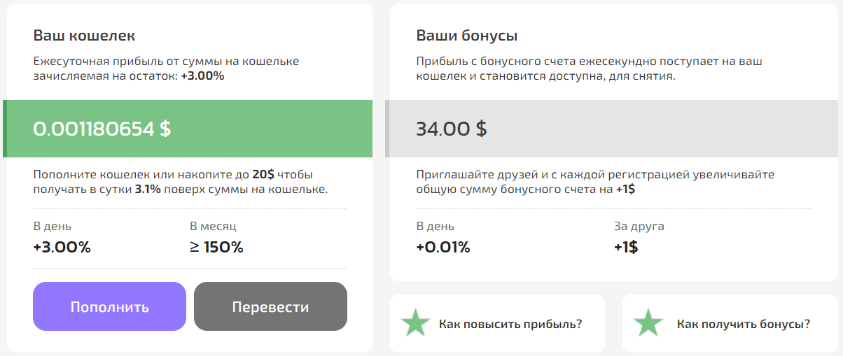 Пирамида не всегда плохо! Вовремя зашел и вовремя вышел !!