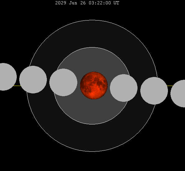 Уникальные астрономические события XXI века