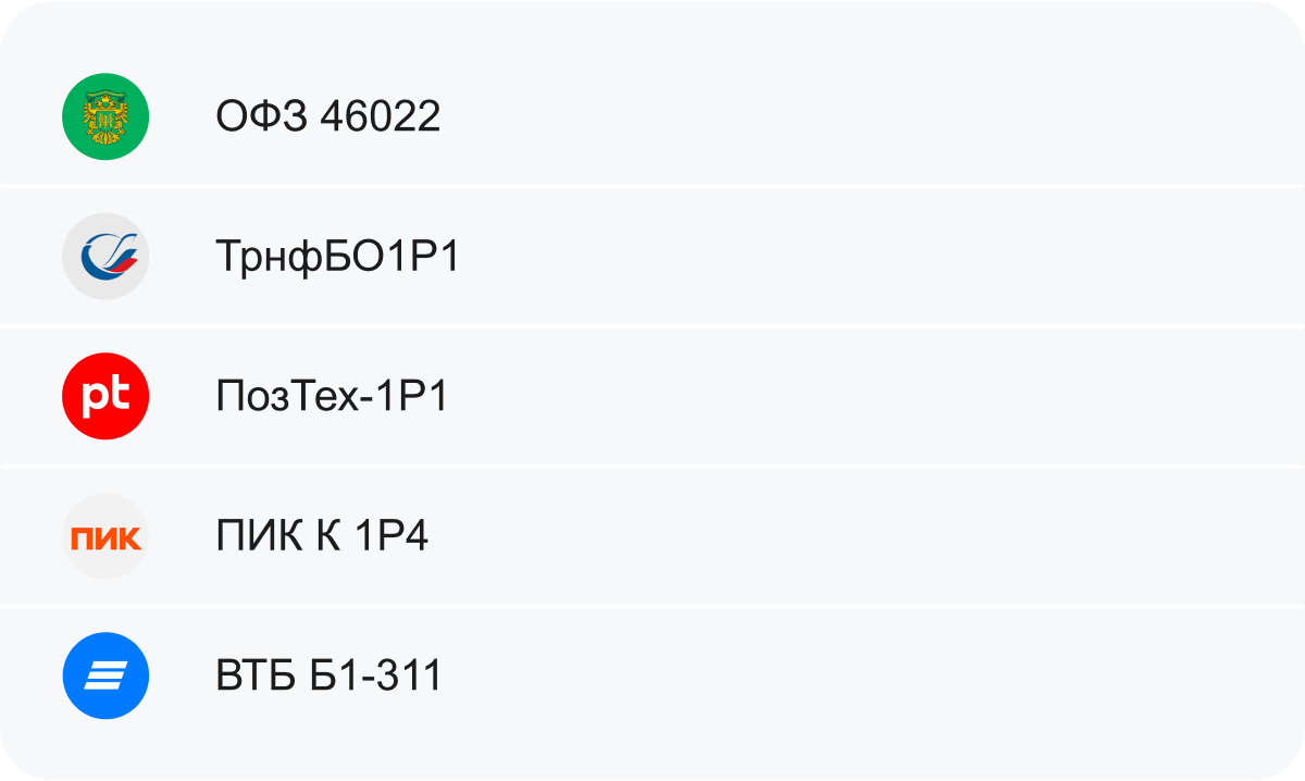 В какие активы инвестировать летом, от ВТБ, 19.05.2023, ПАМЯТКА