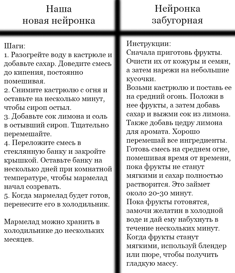 Какая нейросеть лучше, наша новая или забугорная старая?