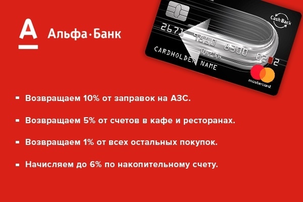 Кредитная карта альфа банка покупки