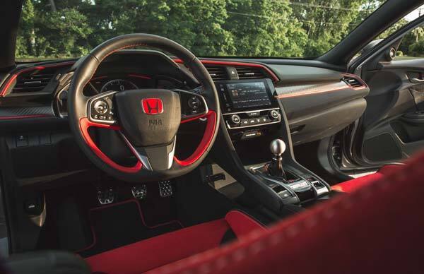 Honda Civic Type R Комплектация и цена машины.
