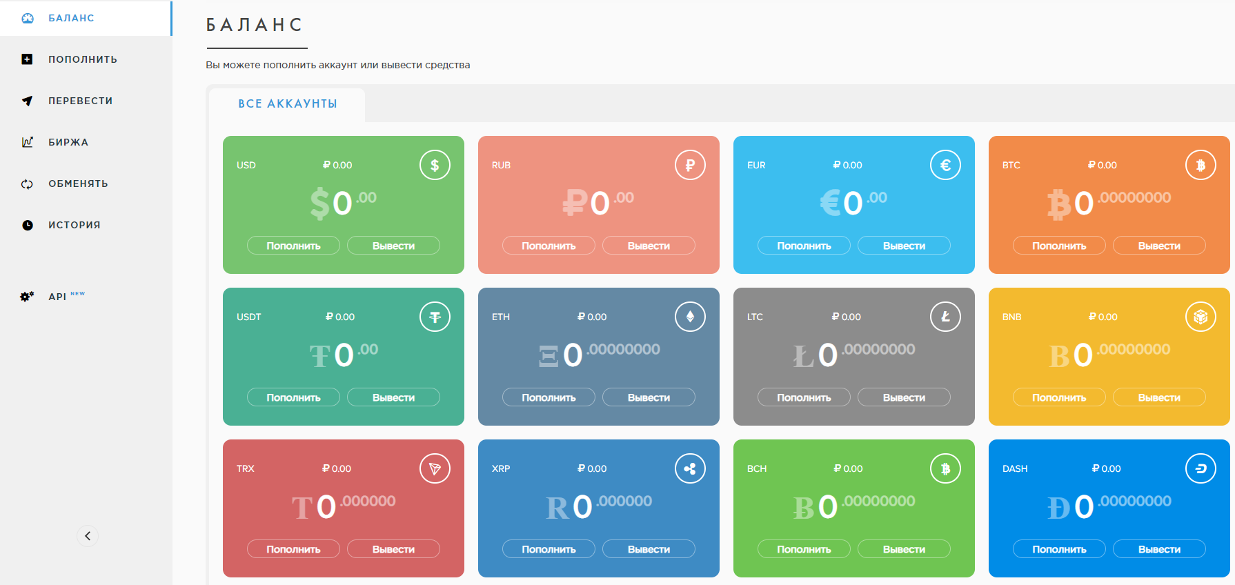 Удобный криптокошелёк Payeer: Ваше полное руководство