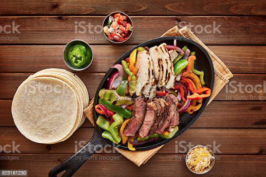 10 самых вкусных блюд