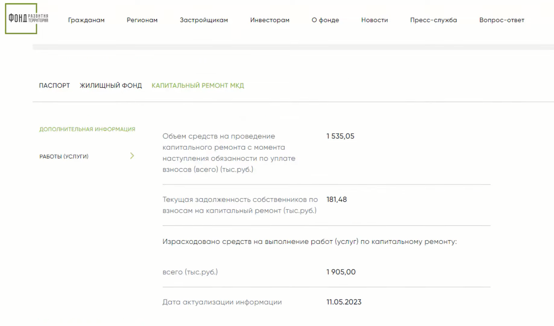 Как узнать, когда в доме будет капитальный ремонт и какие работы будут проводиться