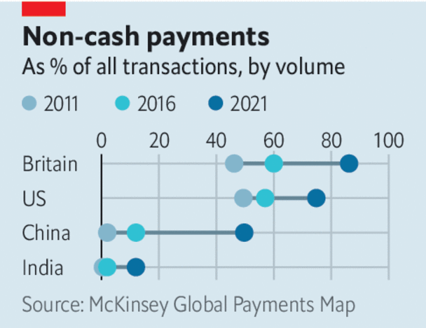 Борьба за будущее глобальных платежей