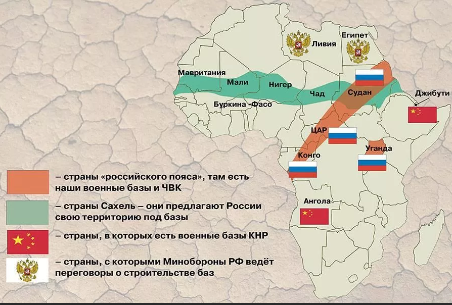 База стран. Военные базы в Африке. Российские военные базы в Африке. Союзники США на Ближнем востоке. Военное присутствие России в Африке.