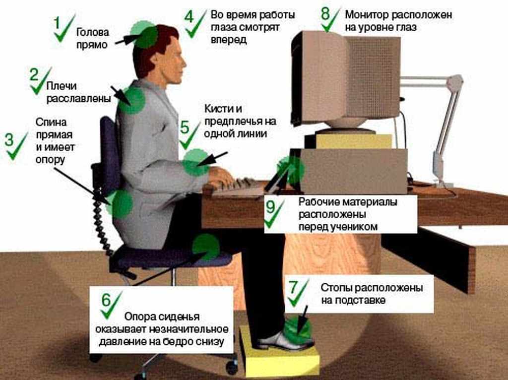 Схема правильной посадки при работе за компьютером