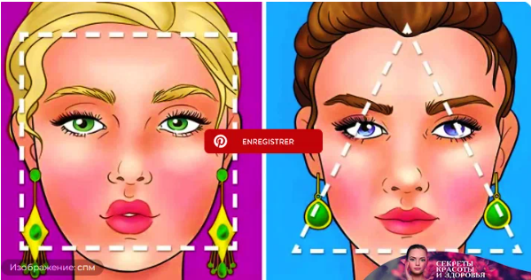 Вот идеальная короткая прическа, которую можно подобрать в соответствии с формой вашего лица.