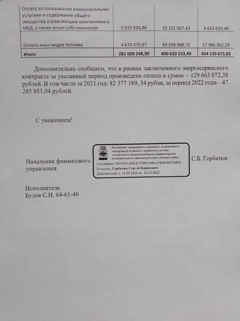 Тем, кто не верит, что за ЖКХ все уже давно оплачено