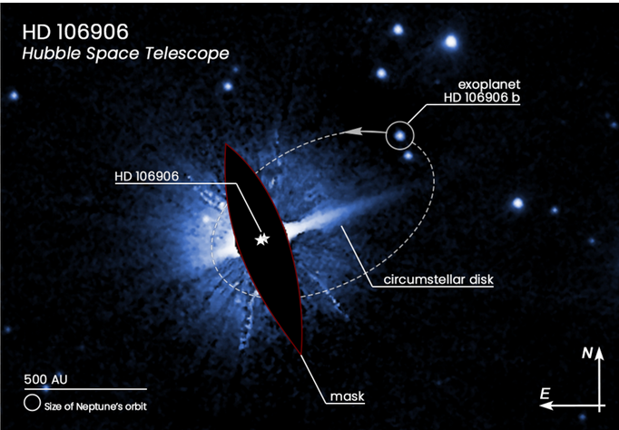 Самые загадочные планеты во вселенной