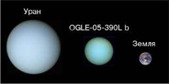 Самые загадочные планеты во вселенной