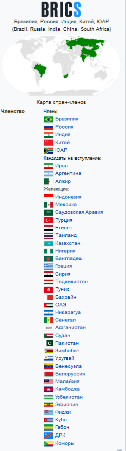 Единая валюта БРИКС и похороны доллара