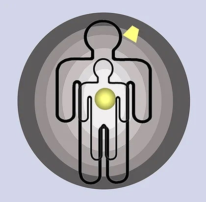 Пройдите этот тест на духовное состояние своей души - попадёте ли Вы к н/в в Ад???