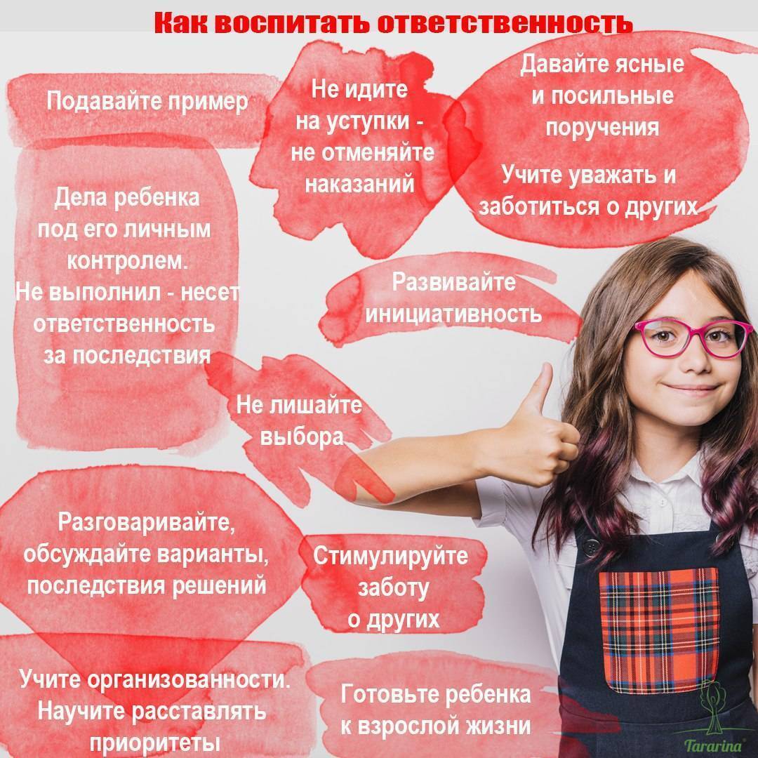 Как воспитывать самостоятельность и ответственность у детей.