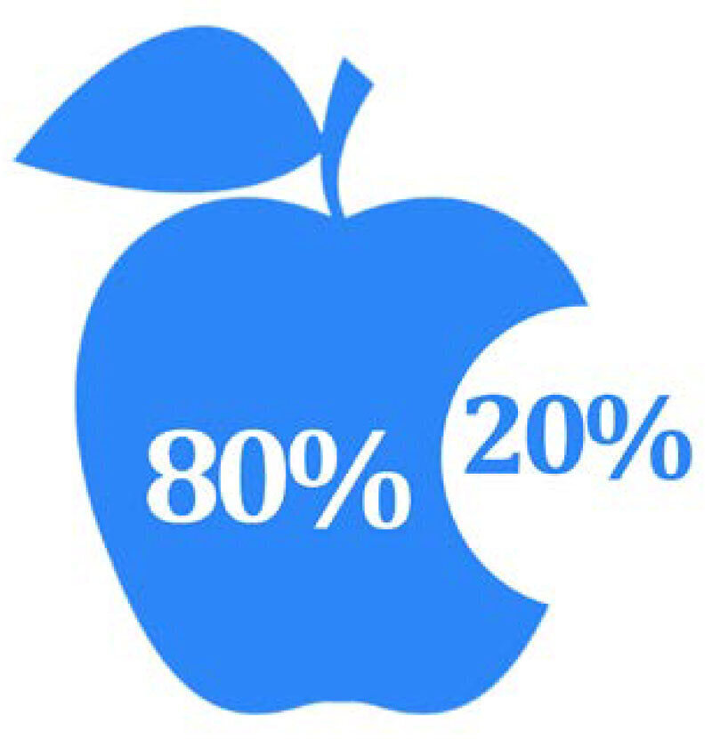 Открытие Вильфредо Парето, раскрывающее секрет эффективности!