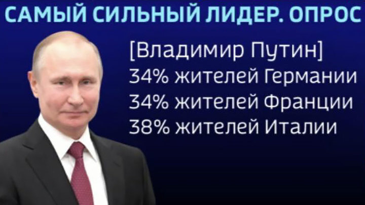 Как стать лидером: первые шаги к успешному руководству