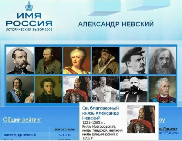 Иллюстрация 2 из 5 для Александр Невский: Имя Россия. Исторический выбор 2008 -