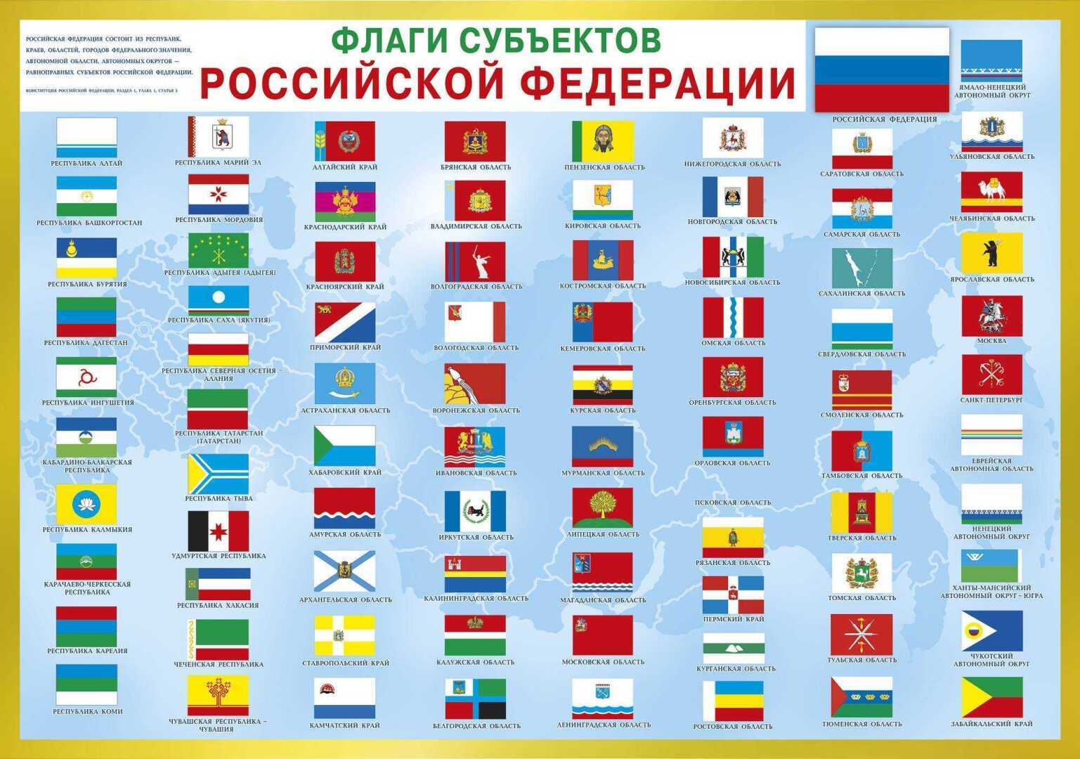 флаги народов россии картинки