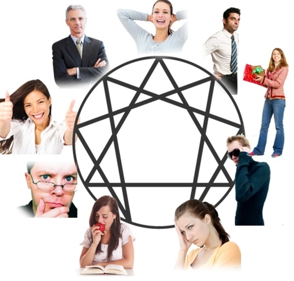 🟥 Эннеаграмма. Что такое метод эннеаграммы и как сделать свой самоанализ? К какому типу личности Вы относитесь? - Опрос 📢